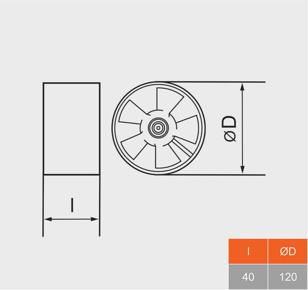 Pejseventilator VO 120 Op til +150C