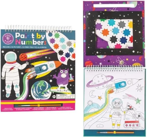 Maalaus numeroiden avulla