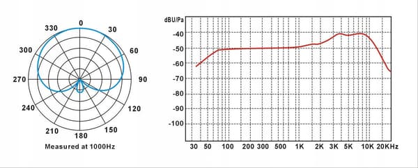 Prodipe TT1-Pro Lanen - dynamisk vokalmikrofon