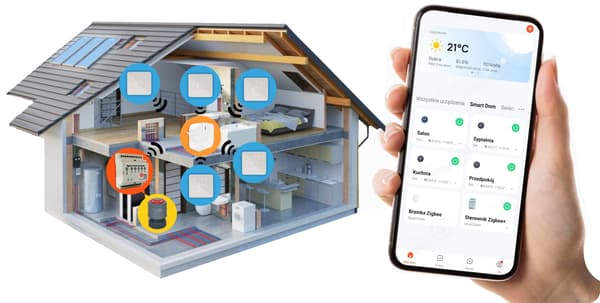 Zigbee Tuya Batteridriven Rumstermostat BAT2 Vit