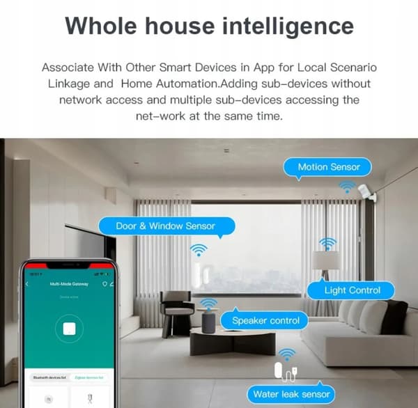 Tuya ZigBee 3.0 Smart Multi-Gateway Hub Multiläge: Bluetooth+ZigBee
