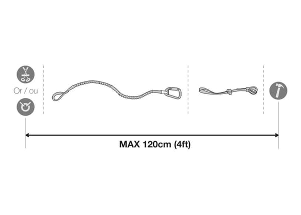 Petzl Tooleash Verktygsrem