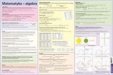 Matematiske formler. Algebra. Skrivebordsmåtte