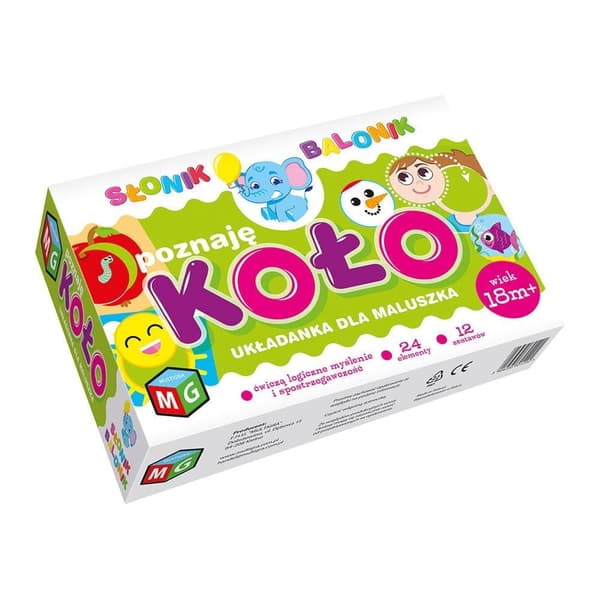 Ballonelefant. Jeg møder hjulet.