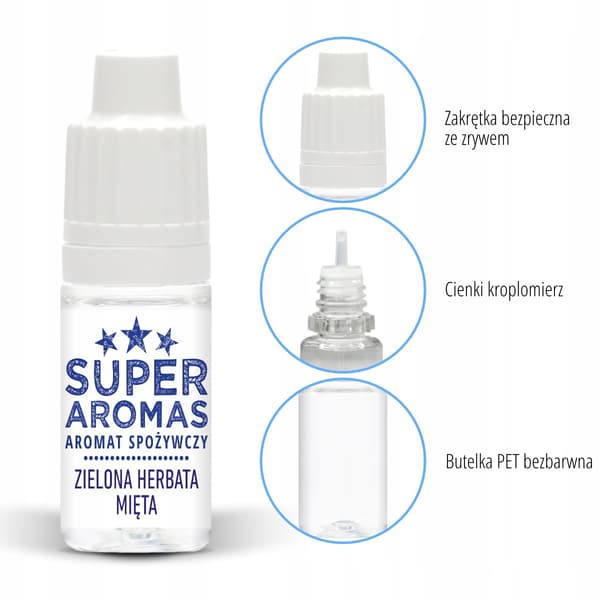 Superaromas grönt te mintarom 10 ml