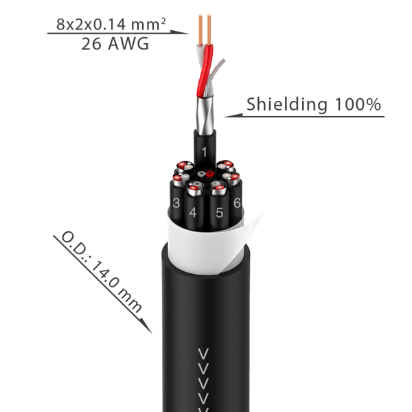 Flerparret kabel Roxtone MSL422CL0030