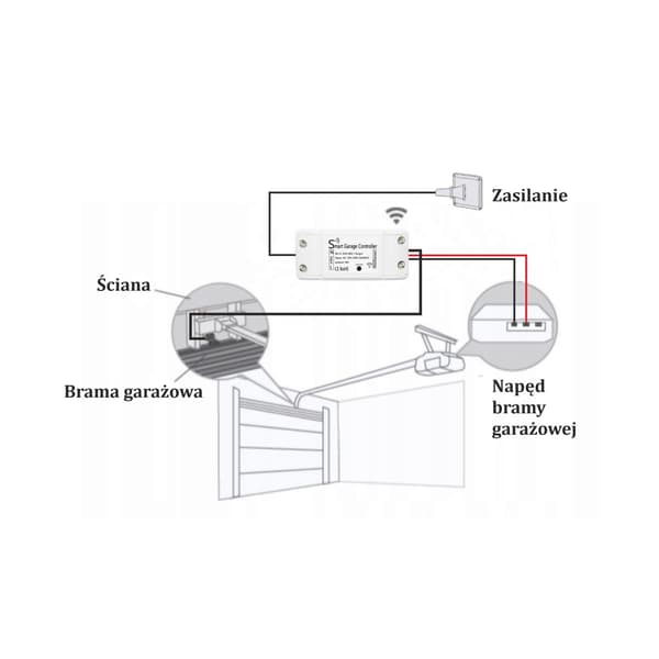 Tuya WiFi Garageportscontroller