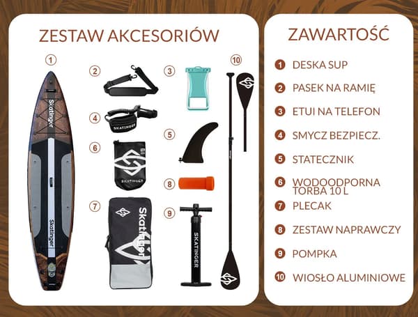 SKATINGER Waverider SUP-bräda 380x86x16 cm allround