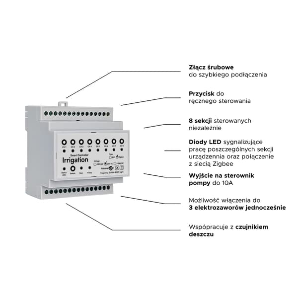 Tuya 8-stations Zigbee CH8ZN vandingscontroller