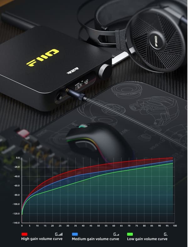 FiiO K11 R2R - silver - Stationär hörlursförstärkare med DAC