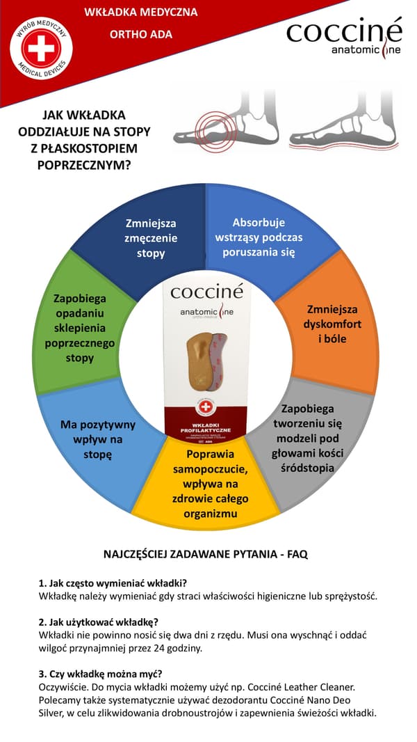 Forebyggende indlæg - COCCINE ADA 39-40