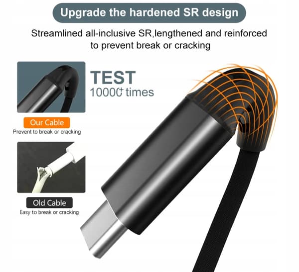 Sort 8 meter 6A USB-A til USB-C kabel 8m. 6 ampere