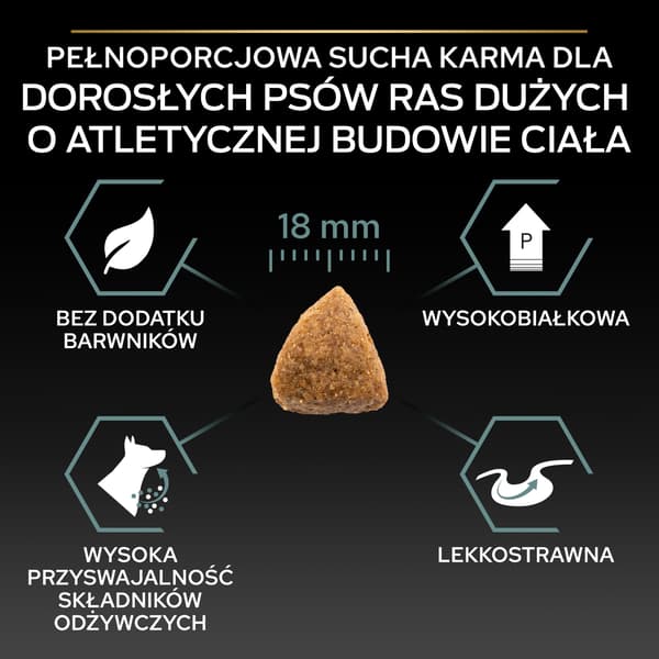 PRO plan Large Athletic Sensitive Digestion hundefoder med lam 1 stk.