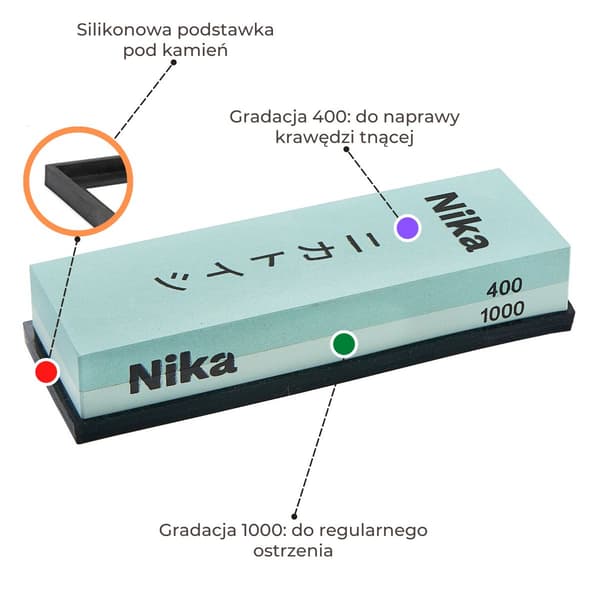 NIKA vesikivi 400/1000