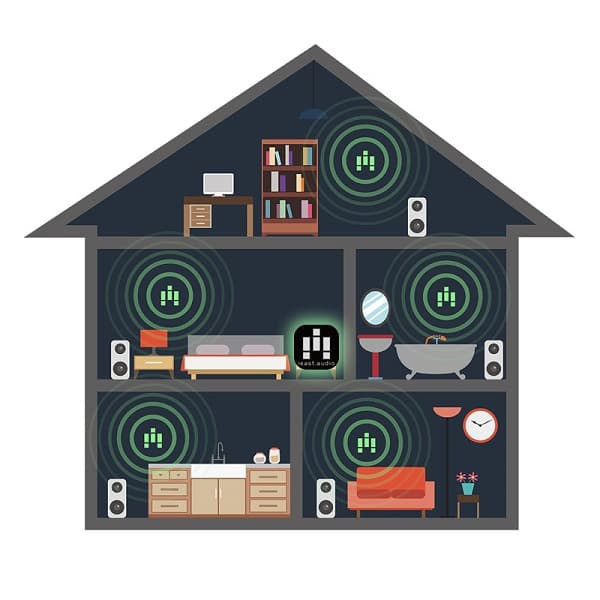 iEAST Oliostream sort netværksafspiller streamer multiroom