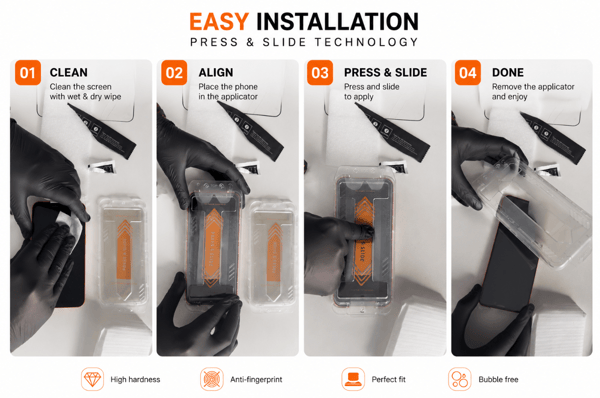 Privacy Glass med applikator för iPhone 15 Pro Max