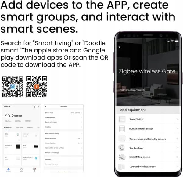 ZigBee 3.0 Smart Home Tuya Gateway