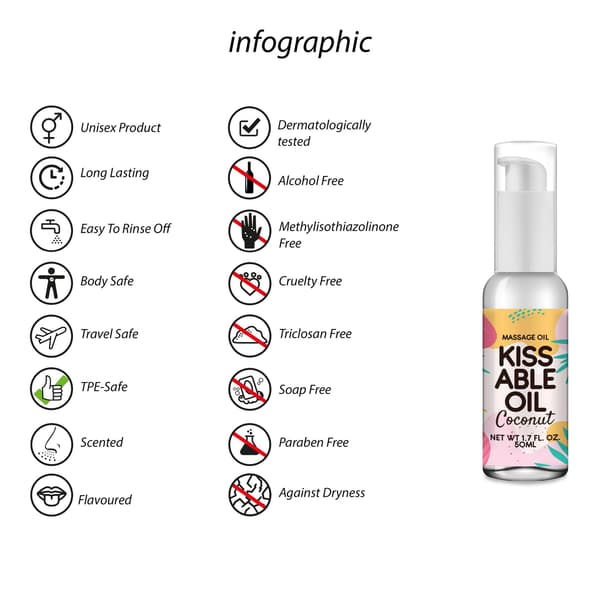 Kyssbar Kokosolie 50 ml