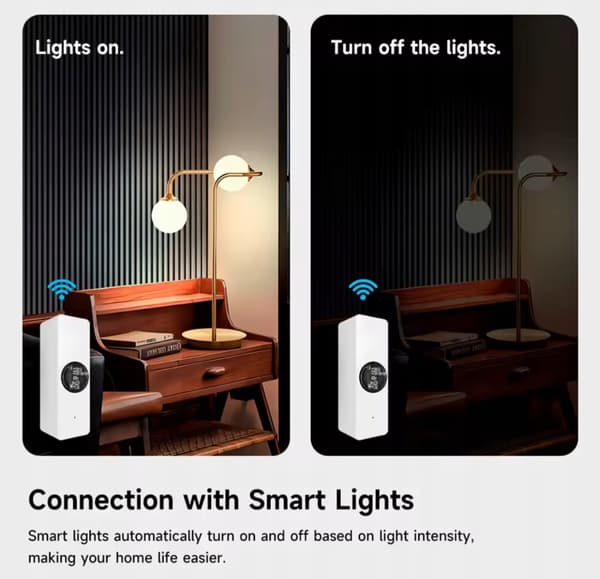 Tuya Smart WiFi -luksimittari