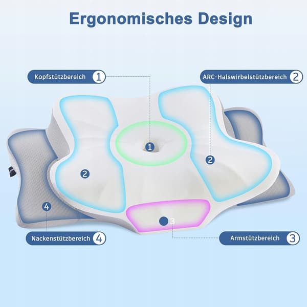 NAKKEPUDE ORTOPEDISK MEMORYSKUM TIL SØVN ERGONOMISK F105