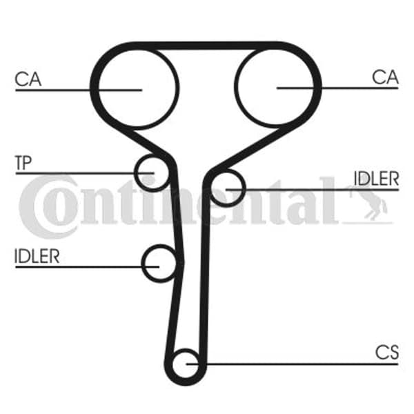 CONTITECH CT 977 kamrem
