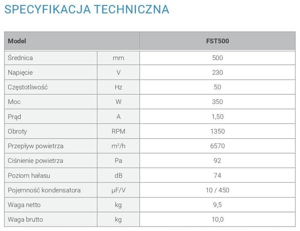 FST 500 mesh aksialventilator, kraftudsugning
