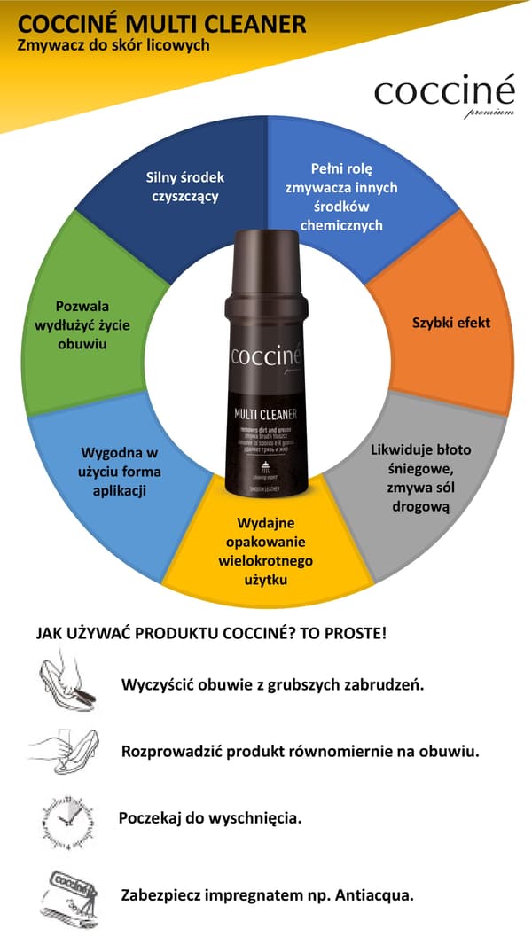 Coccine Multi Cleaner 75 ml, farveløs, til narvet læder