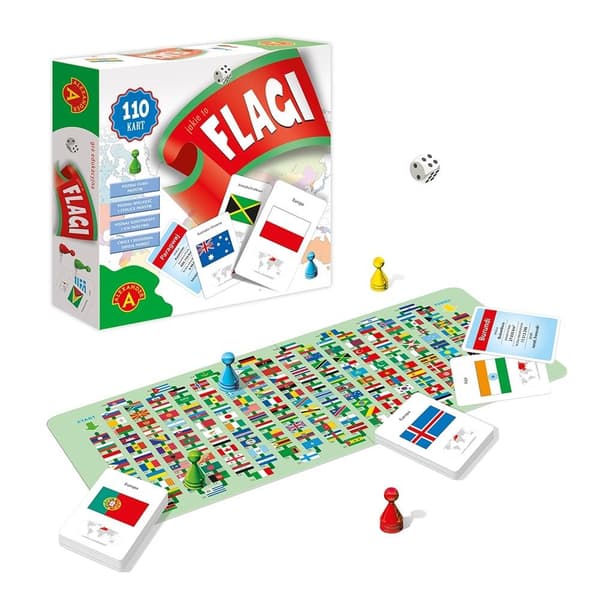 Hvad er ALEX-flagene?