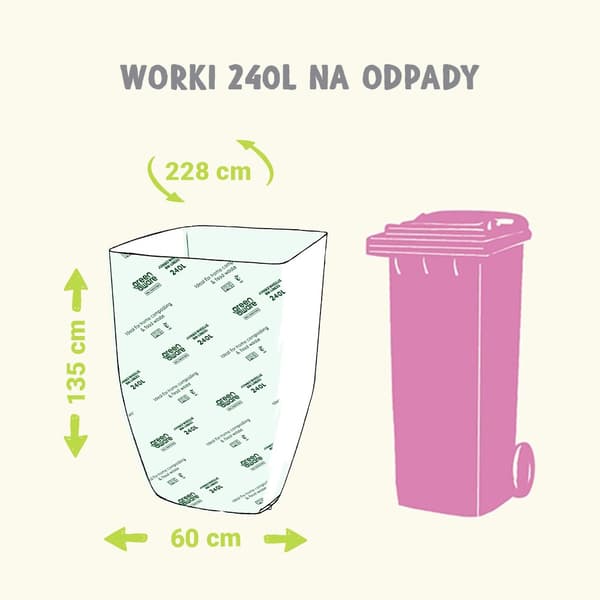 GreenAware kompostoituvat jätesäkit 240 litraa, 3 kpl