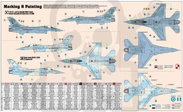 MCRZD116 Starter F-16CJ-52+ Hawk