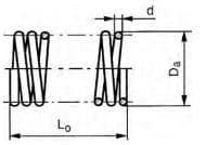 Trykfjeder 0,8x6x150