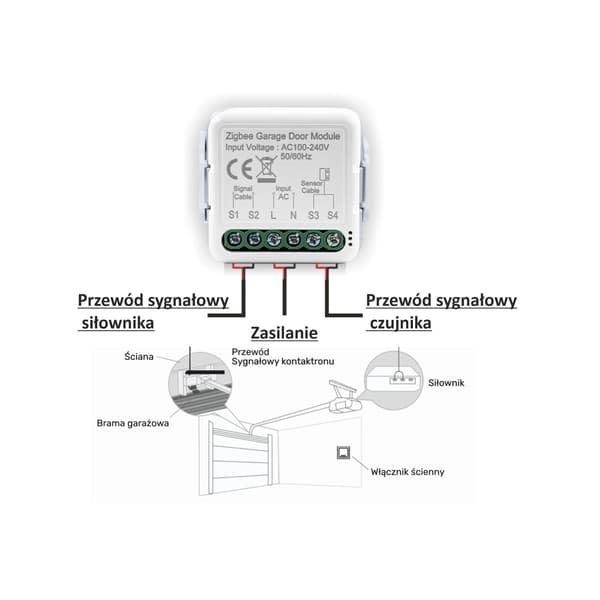 Zigbee Tuya Garageportskontroll med Sensor