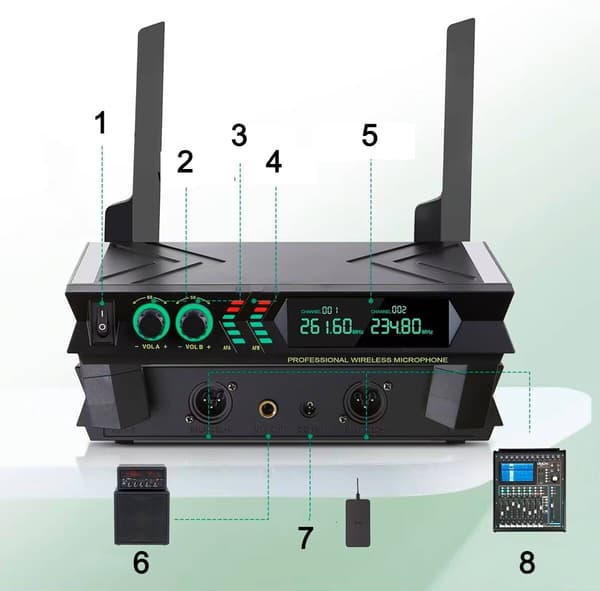 Trådløs mikrofonsystem Igo System U-777