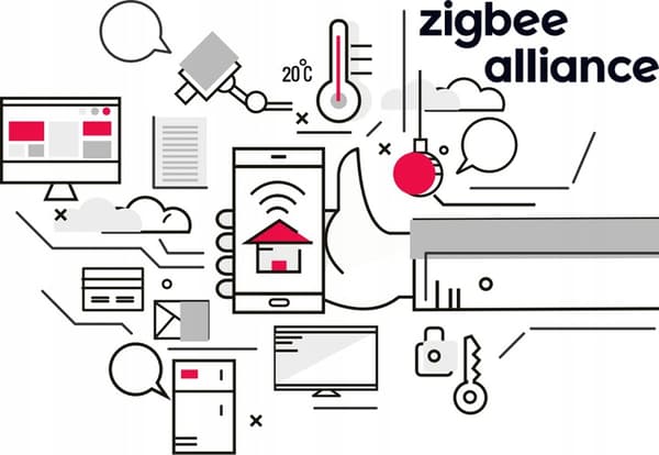Zigbee 5-stations 24VAC vandingscontroller