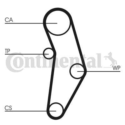 CONTITECH CT 1049 kamrem