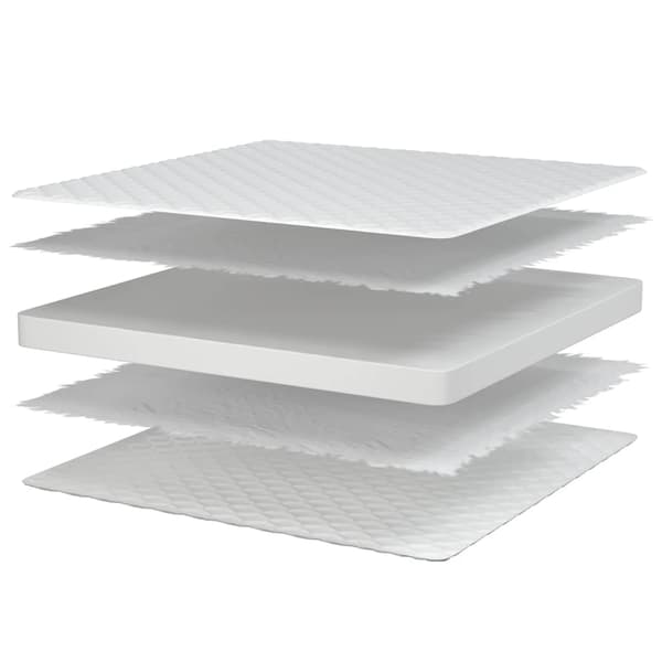 vidaXL Memory Foam-madrass, vit, 80x160x17 cm