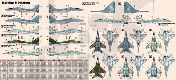 MCRZD22 Starter MIG-29M 23:e AFB