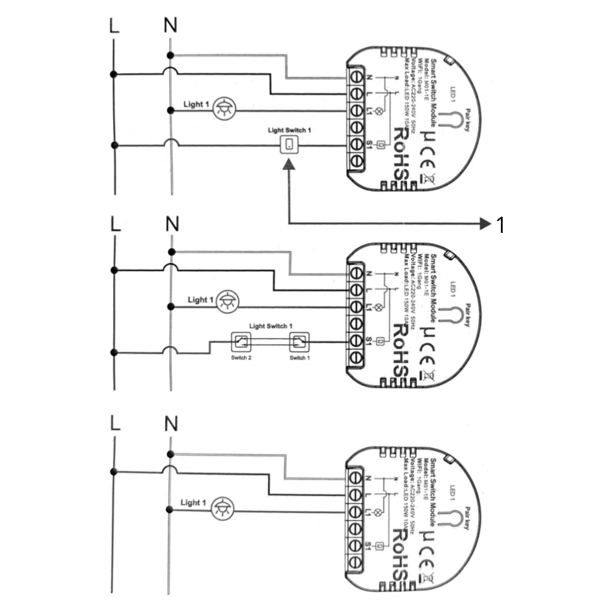 M01 1-gangs WiFi-indbygnet lysbryder