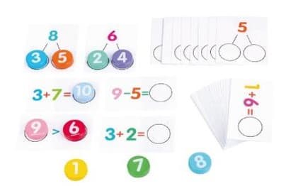 Matematiikan aloitus