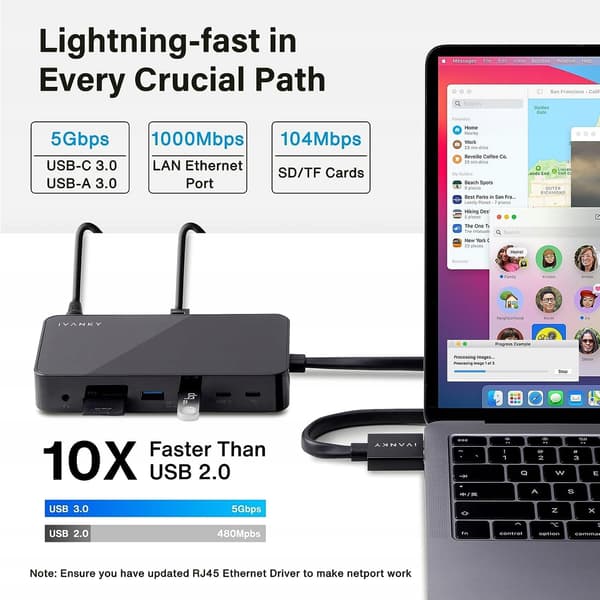 Ivanky 12-i-2 HDMI-dockningsstation Pro för MacBook