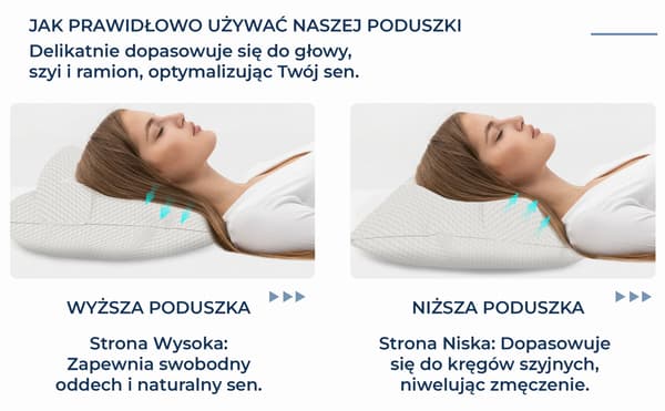 Ergonomisk støttepude.