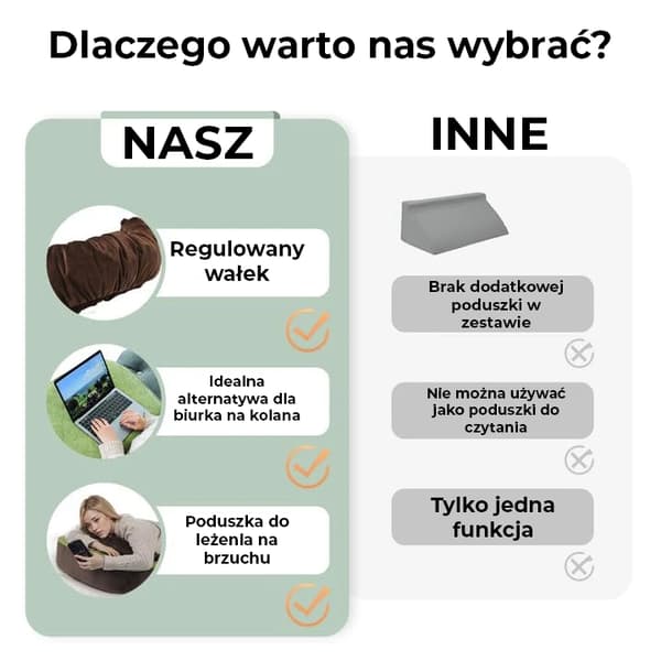 Ergonominen tabletti-/kirjatelinetyyny