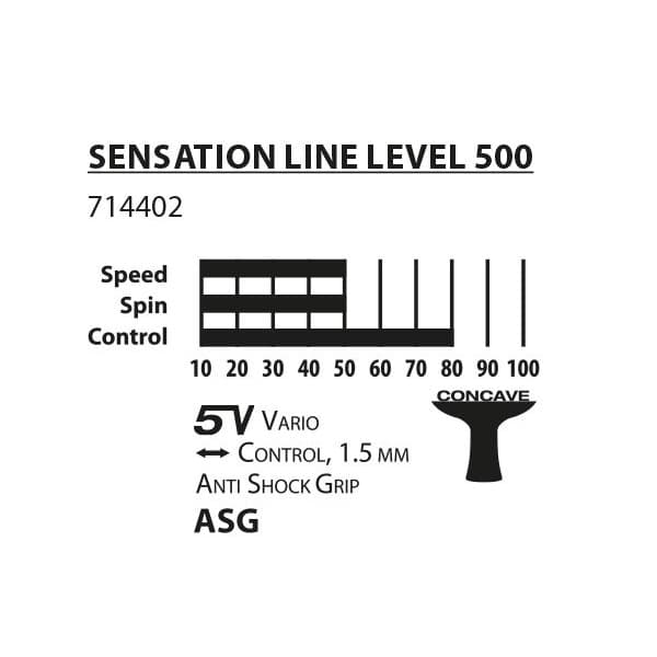 DONIC Sensation 500 bordtennisracket