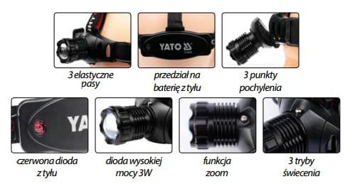 HOVEDLYGTE, YATO YT-08590 YATO