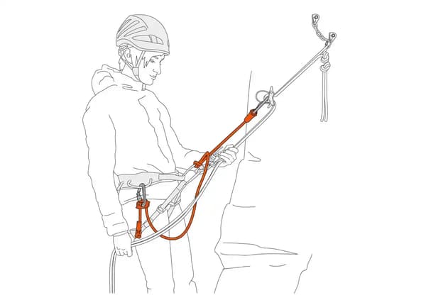 Petzl Dual Connect Adjust-rem