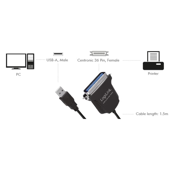 USB-tulostinsovitin, LogiLink Centronics36 1,8 m EPP, ECP, kaksisuuntainen