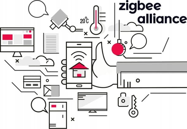 5-stations 24VAC Zigbee vandingscontroller med strømforsyning