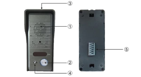 Håndfri intercom til enfamiliehus med intercom til gang og port, hvid