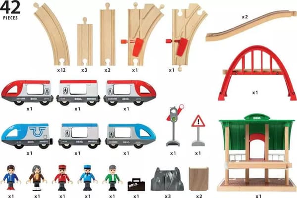 Brio World Stort Passagertogsæt