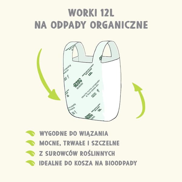 GreenAware kompostoituvat jätesäkit 12L 14 kpl